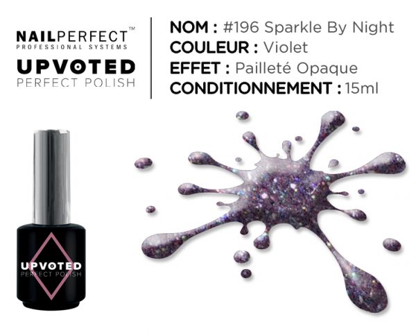 Nail perfect upvoted 196 sparkle by night