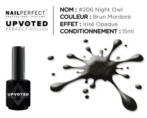 Nail perfect upvoted 206 night owl