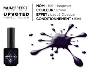 Nail perfect upvoted 211 hangover