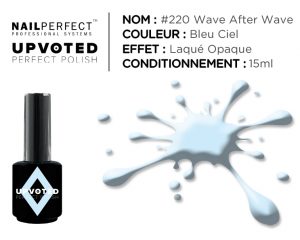 Nail perfect upvoted 220 wave after wave