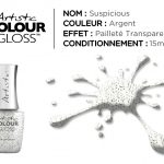 colour gloss suspicious