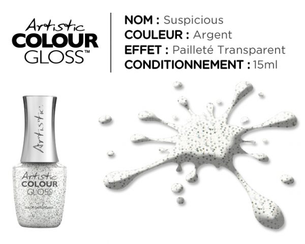 colour gloss suspicious