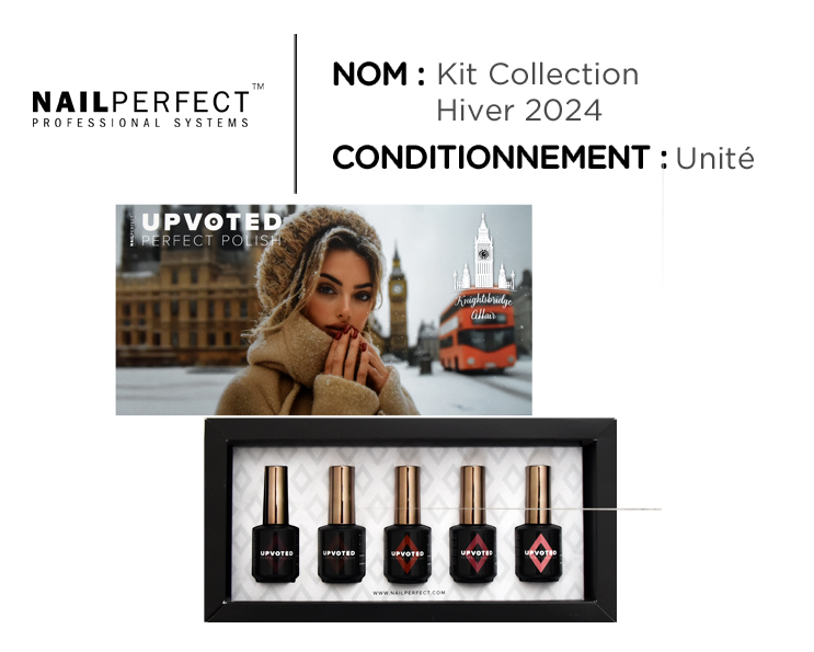 Nail perfect kit collection Knightsbridge Affair